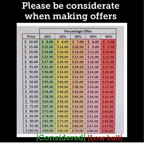 Meet your Posher, Paige - Picture 5 of 7